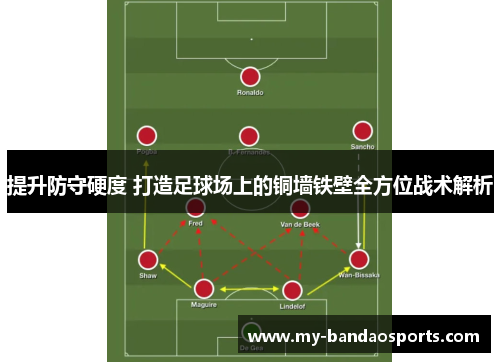 提升防守硬度 打造足球场上的铜墙铁壁全方位战术解析