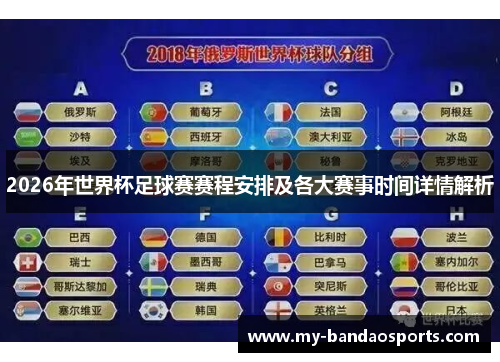 2026年世界杯足球赛赛程安排及各大赛事时间详情解析