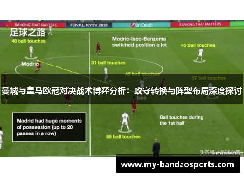 曼城与皇马欧冠对决战术博弈分析：攻守转换与阵型布局深度探讨