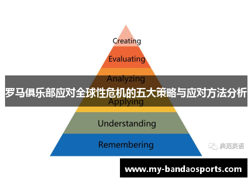 罗马俱乐部应对全球性危机的五大策略与应对方法分析