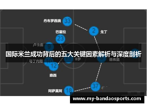 国际米兰成功背后的五大关键因素解析与深度剖析