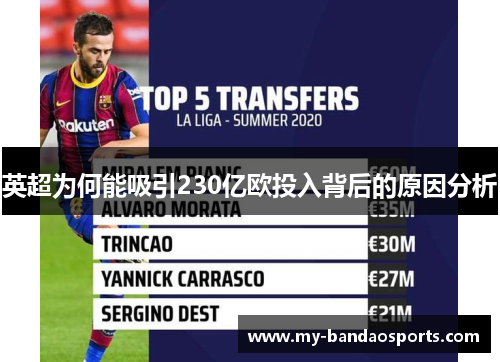 英超为何能吸引230亿欧投入背后的原因分析
