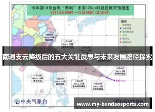 南通支云降级后的五大关键反思与未来发展路径探索