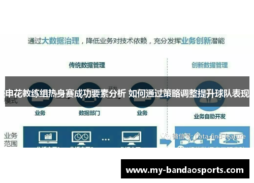 申花教练组热身赛成功要素分析 如何通过策略调整提升球队表现
