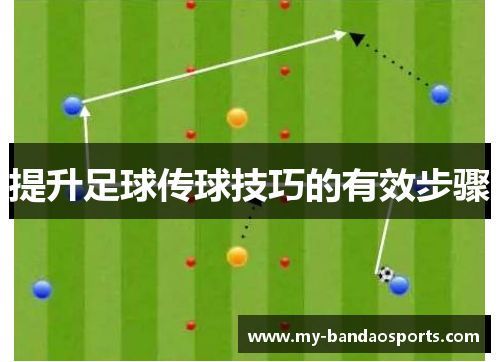 提升足球传球技巧的有效步骤