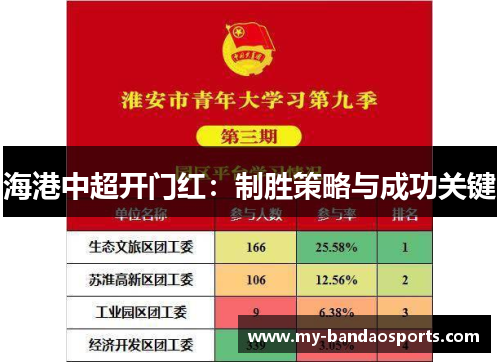 海港中超开门红：制胜策略与成功关键