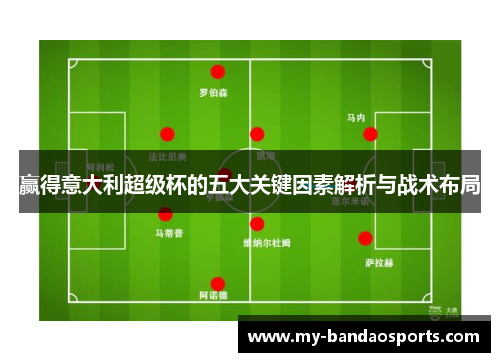 赢得意大利超级杯的五大关键因素解析与战术布局