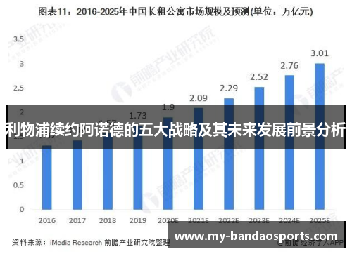 利物浦续约阿诺德的五大战略及其未来发展前景分析