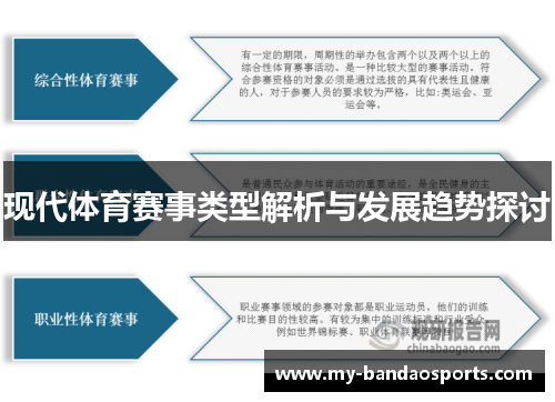 现代体育赛事类型解析与发展趋势探讨