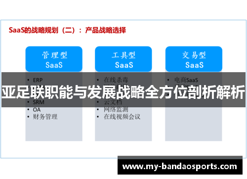亚足联职能与发展战略全方位剖析解析