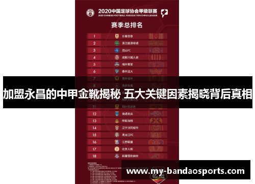 加盟永昌的中甲金靴揭秘 五大关键因素揭晓背后真相