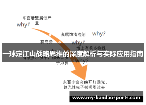 一球定江山战略思维的深度解析与实际应用指南