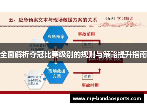全面解析夺冠比赛级别的规则与策略提升指南