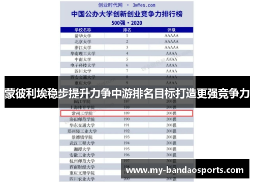 蒙彼利埃稳步提升力争中游排名目标打造更强竞争力